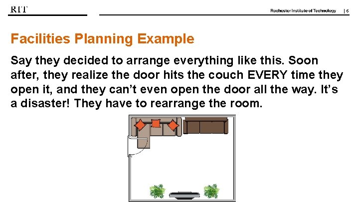 | 5 Facilities Planning Example Say they decided to arrange everything like this. Soon | 5 Facilities Planning Example Say they decided to arrange everything like this. Soon