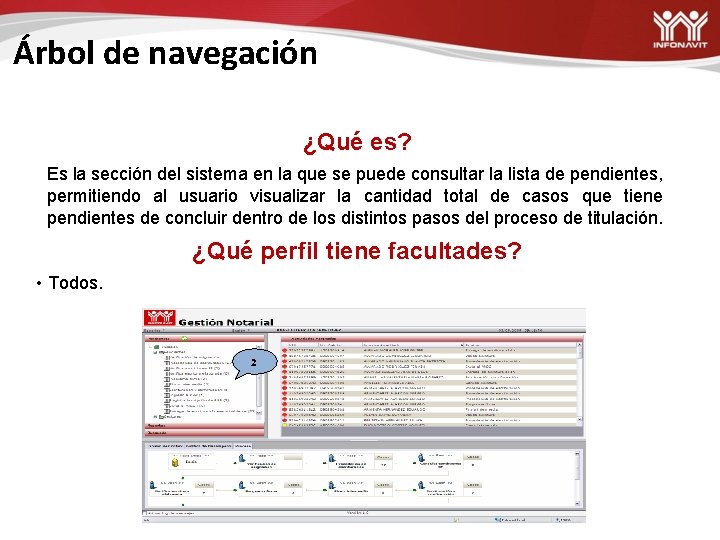 Árbol de navegación ¿Qué es? Es la sección del sistema en la que se