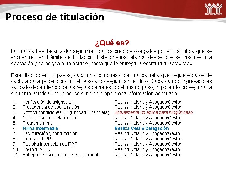 Proceso de titulación ¿Qué es? La finalidad es llevar y dar seguimiento a los