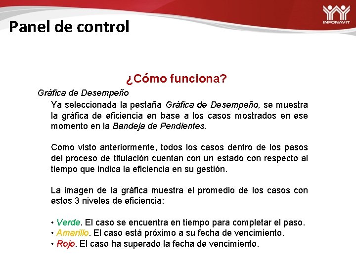 Panel de control ¿Cómo funciona? Gráfica de Desempeño Ya seleccionada la pestaña Gráfica de