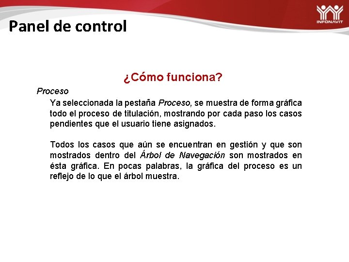 Panel de control ¿Cómo funciona? Proceso Ya seleccionada la pestaña Proceso, se muestra de