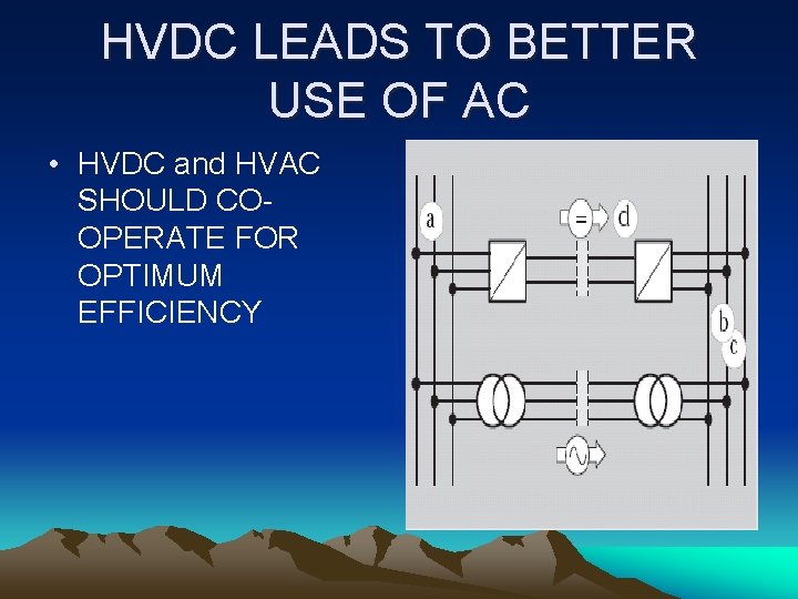 HVDC LEADS TO BETTER USE OF AC • HVDC and HVAC SHOULD COOPERATE FOR