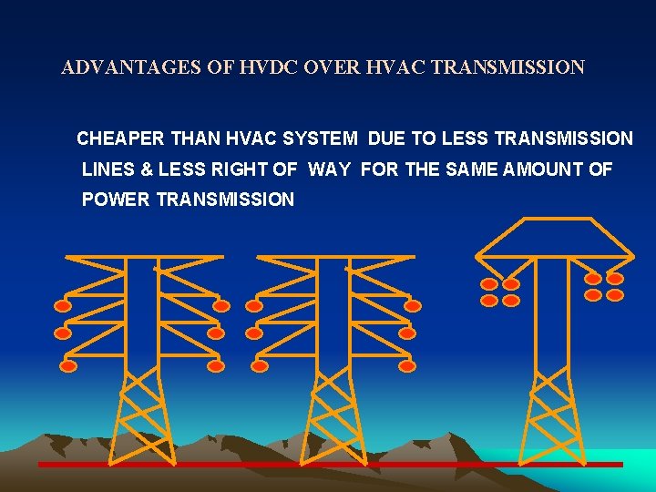 ADVANTAGES OF HVDC OVER HVAC TRANSMISSION CHEAPER THAN HVAC SYSTEM DUE TO LESS TRANSMISSION