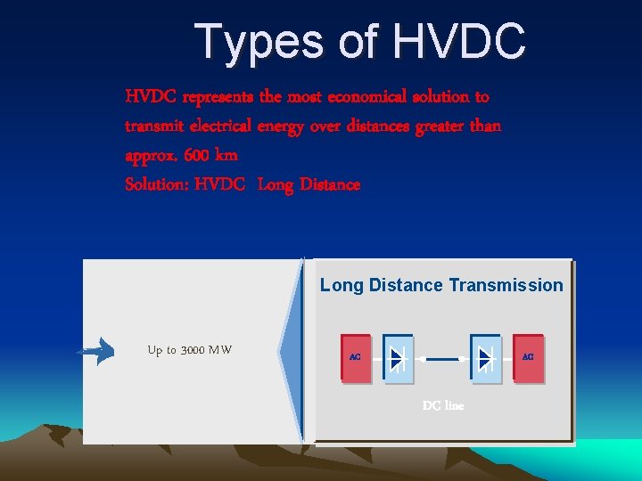 Types of HVDC represents the most economical solution to transmit electrical energy over distances
