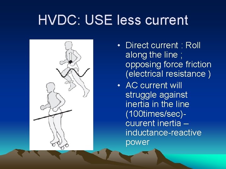 HVDC: USE less current • Direct current : Roll along the line ; opposing