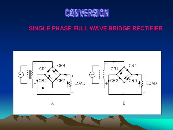 SINGLE PHASE FULL WAVE BRIDGE RECTIFIER 