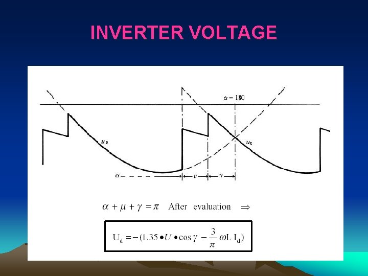 INVERTER VOLTAGE 