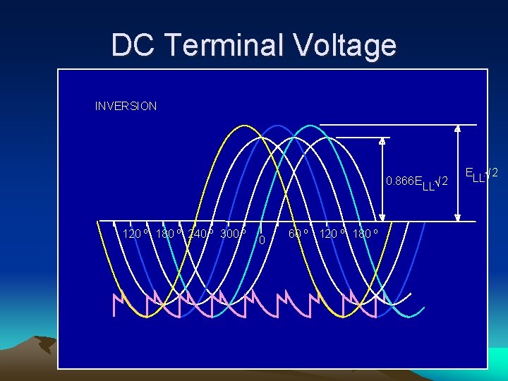 V G Rao Hvdc Kolar Reasons For Ac