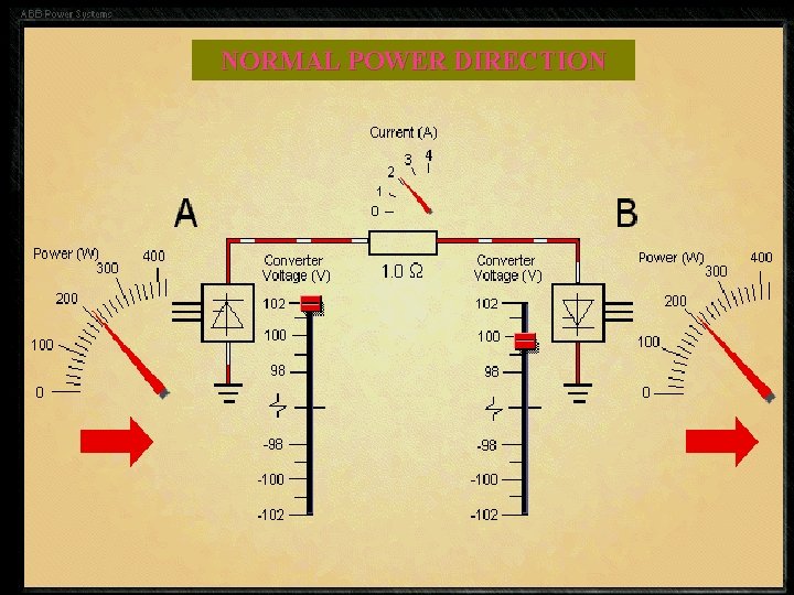 NORMAL POWER DIRECTION 