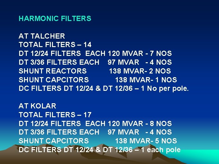 HARMONIC FILTERS AT TALCHER TOTAL FILTERS – 14 DT 12/24 FILTERS EACH 120 MVAR