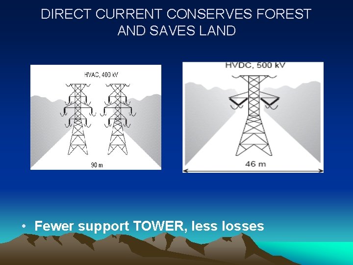 DIRECT CURRENT CONSERVES FOREST AND SAVES LAND • Fewer support TOWER, less losses 