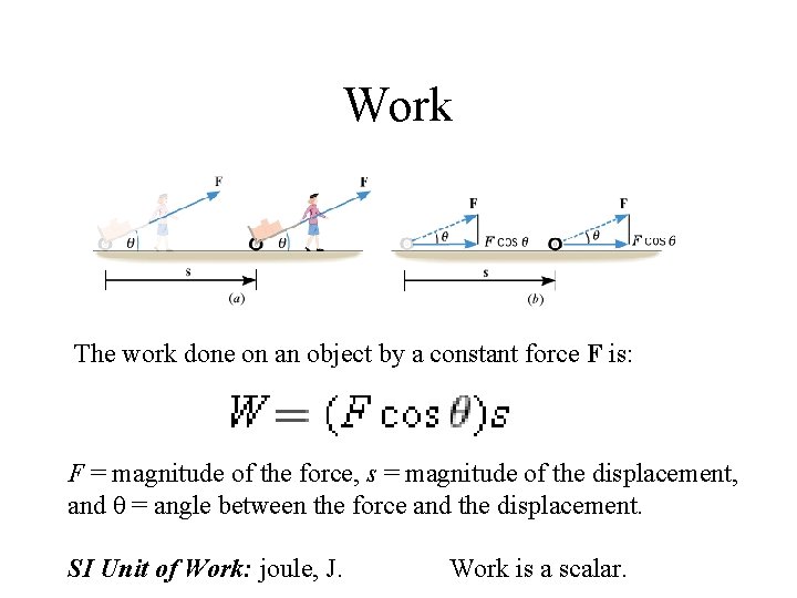 Work The work done on an object by a constant force F is: F