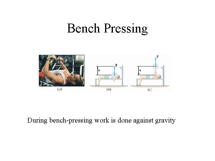 Bench Pressing During bench-pressing work is done against gravity 