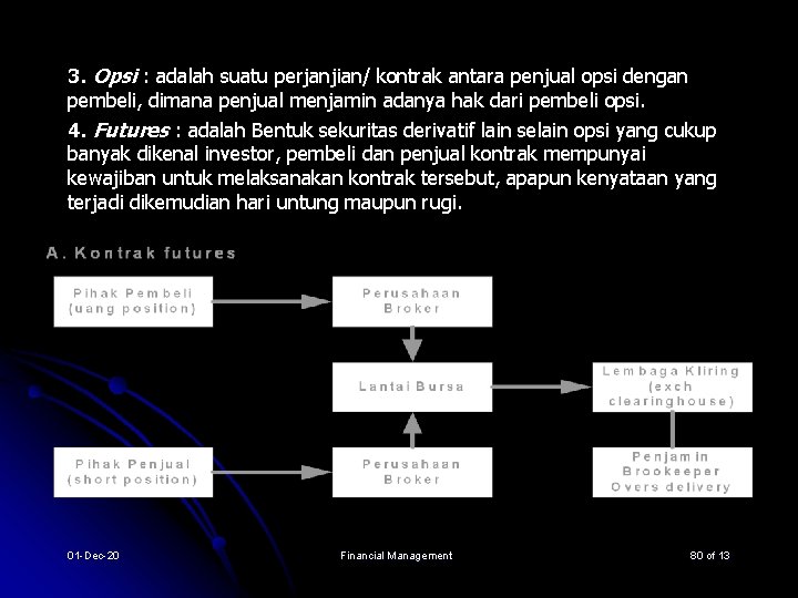 3. Opsi : adalah suatu perjanjian/ kontrak antara penjual opsi dengan pembeli, dimana penjual