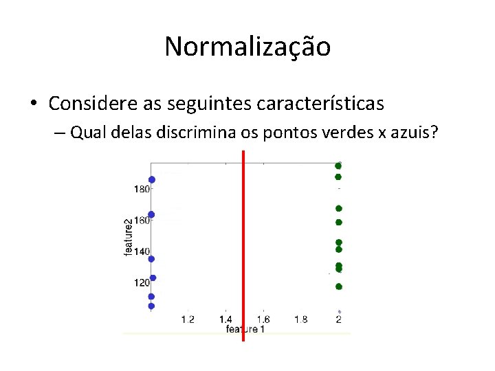 Normalização • Considere as seguintes características – Qual delas discrimina os pontos verdes x