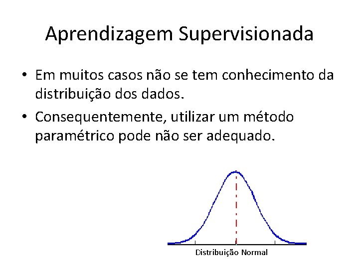 Aprendizagem Supervisionada • Em muitos casos não se tem conhecimento da distribuição dos dados.