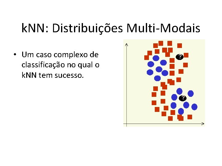 k. NN: Distribuições Multi-Modais • Um caso complexo de classificação no qual o k.