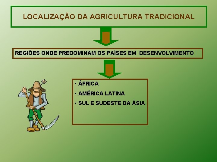 LOCALIZAÇÃO DA AGRICULTURA TRADICIONAL REGIÕES ONDE PREDOMINAM OS PAÍSES EM DESENVOLVIMENTO • ÁFRICA •