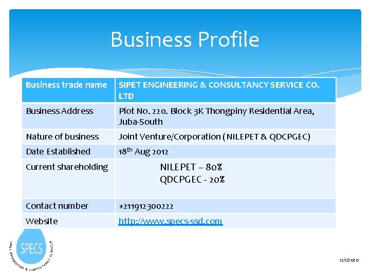 Business Profile Business trade name SIPET ENGINEERING & CONSULTANCY SERVICE CO. LTD Business Address