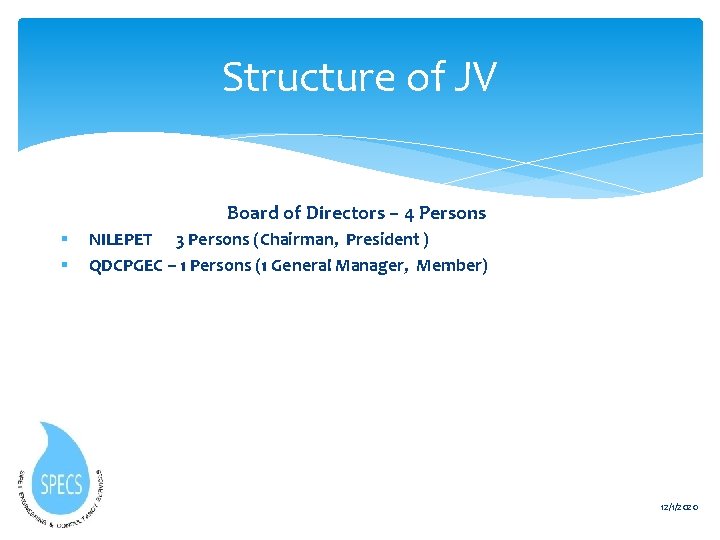 Structure of JV Board of Directors – 4 Persons § § NILEPET 3 Persons