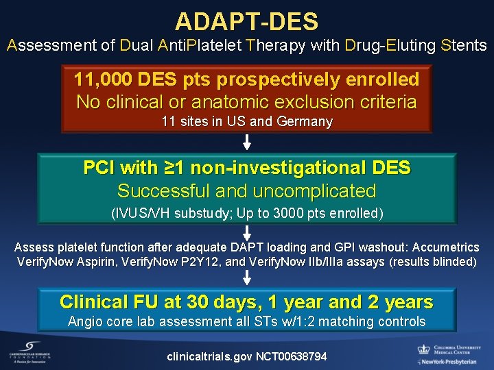 ADAPT-DES Assessment of Dual Anti. Platelet Therapy with Drug-Eluting Stents 11, 000 DES pts