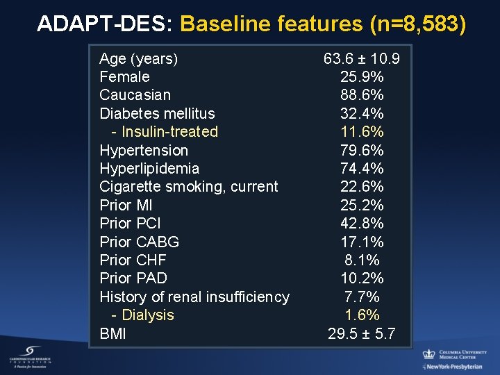 ADAPT-DES: Baseline features (n=8, 583) Age (years) Female Caucasian Diabetes mellitus - Insulin-treated Hypertension