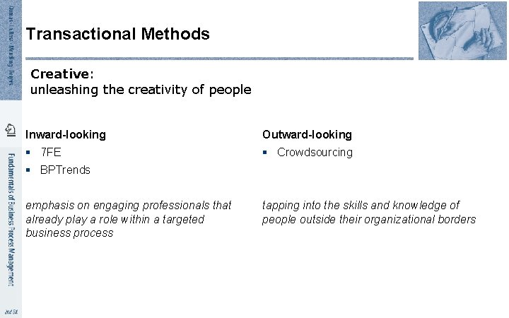 Transactional Methods Creative: unleashing the creativity of people Inward-looking Outward-looking § 7 FE §