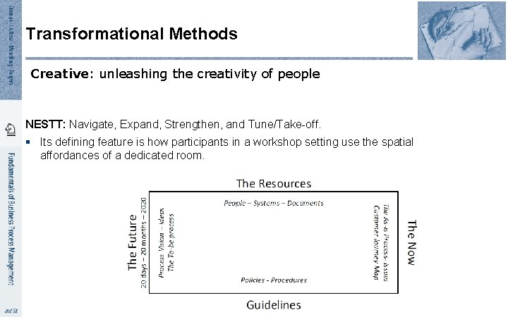 Transformational Methods Creative: unleashing the creativity of people NESTT: Navigate, Expand, Strengthen, and Tune/Take-off.