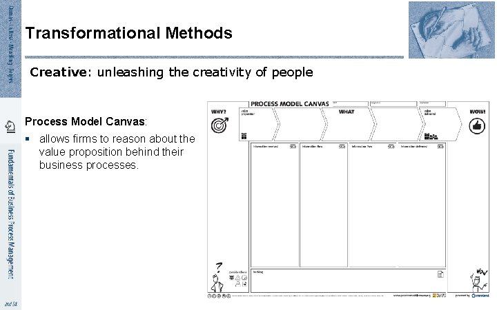 Transformational Methods Creative: unleashing the creativity of people Process Model Canvas: § allows firms