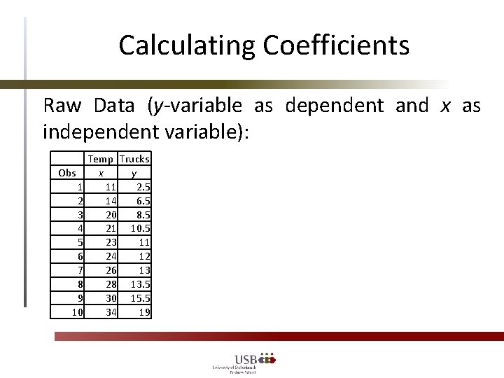 Calculating Coefficients Raw Data (y-variable as dependent and x as independent variable): Obs 1