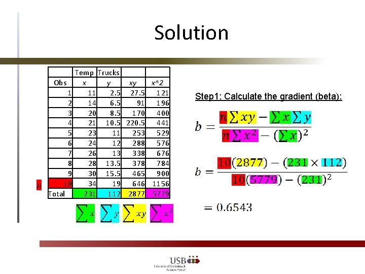 Solution Obs 1 2 3 4 5 6 7 8 9 10 Total Temp