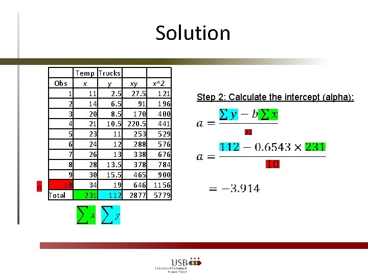 Solution Obs 1 2 3 4 5 6 7 8 9 10 Total Temp