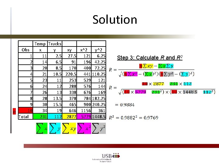 Solution Obs 1 2 3 4 5 6 7 8 9 10 Total Temp