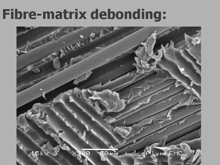 Fibre-matrix debonding: Fibre-matrix debonding: