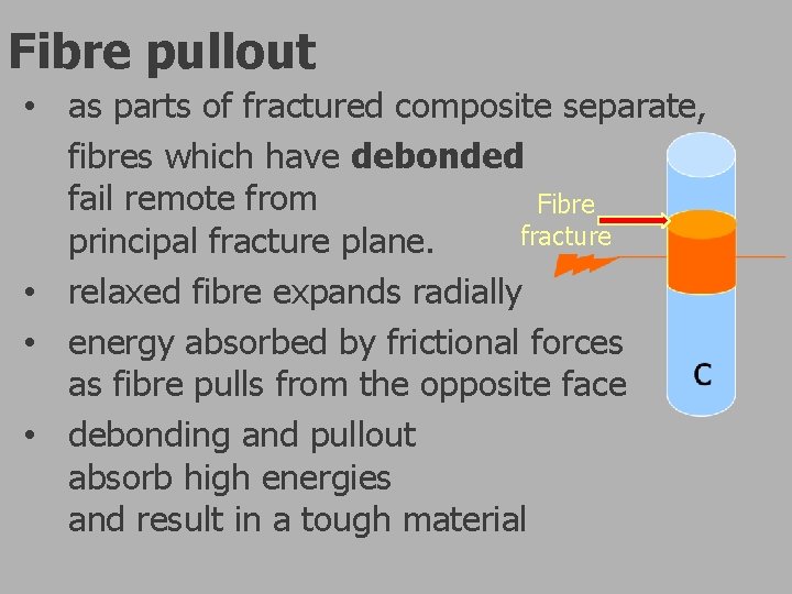 Fibre pullout • as parts of fractured composite separate, fibres which have debonded fail Fibre pullout • as parts of fractured composite separate, fibres which have debonded fail
