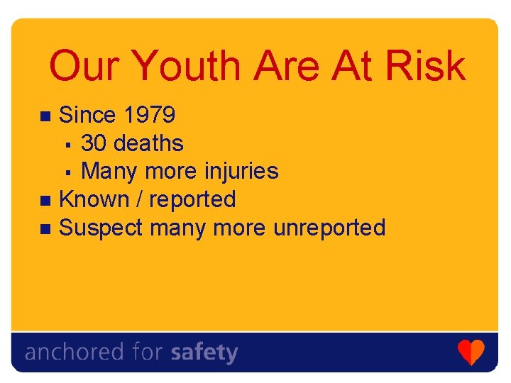 Our Youth Are At Risk Since 1979 § 30 deaths § Many more injuries