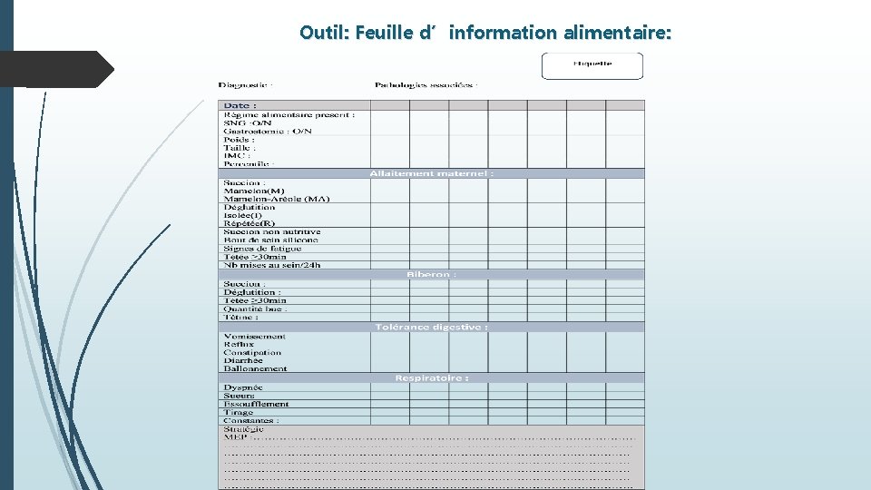 Outil: Feuille d’information alimentaire: 