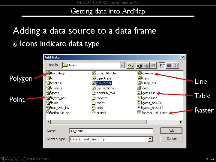 ESRM 250 & CFR 520: Introduction to GIS Getting data into Arc. Map Adding ESRM 250 & CFR 520: Introduction to GIS Getting data into Arc. Map Adding