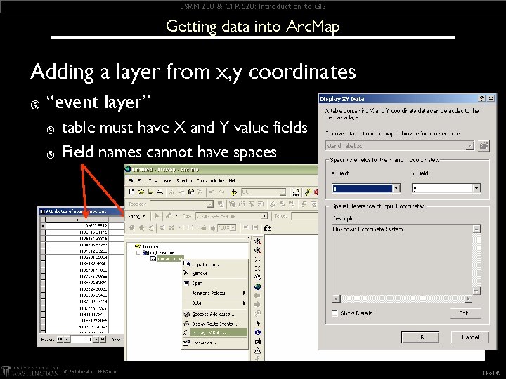 ESRM 250 & CFR 520: Introduction to GIS Getting data into Arc. Map Adding ESRM 250 & CFR 520: Introduction to GIS Getting data into Arc. Map Adding