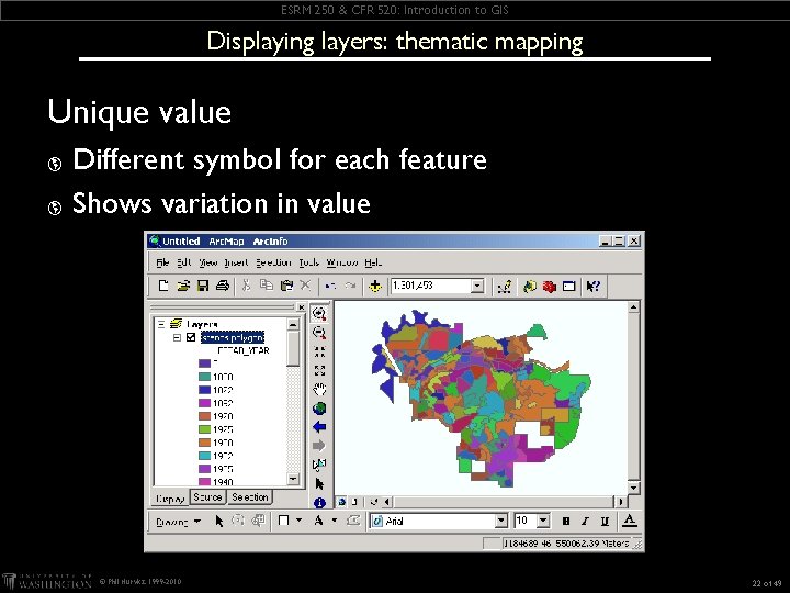 ESRM 250 & CFR 520: Introduction to GIS Displaying layers: thematic mapping Unique value ESRM 250 & CFR 520: Introduction to GIS Displaying layers: thematic mapping Unique value