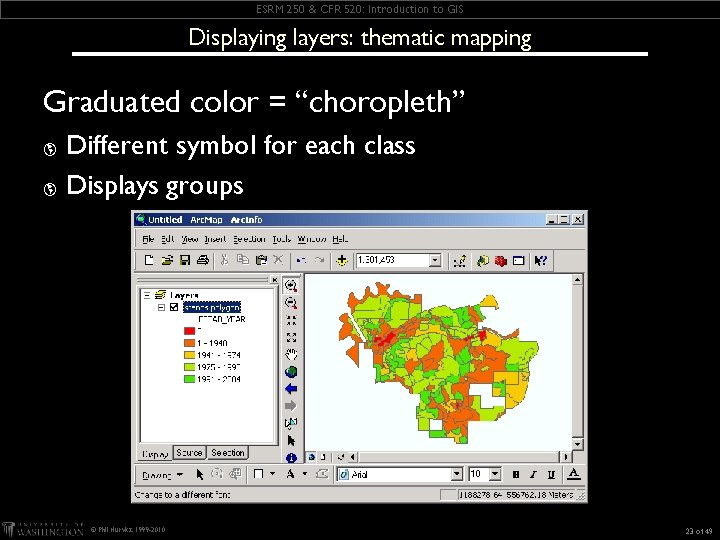 ESRM 250 & CFR 520: Introduction to GIS Displaying layers: thematic mapping Graduated color ESRM 250 & CFR 520: Introduction to GIS Displaying layers: thematic mapping Graduated color