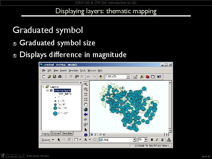 ESRM 250 & CFR 520: Introduction to GIS Displaying layers: thematic mapping Graduated symbol ESRM 250 & CFR 520: Introduction to GIS Displaying layers: thematic mapping Graduated symbol