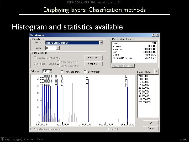 ESRM 250 & CFR 520: Introduction to GIS Displaying layers: Classification methods Histogram and ESRM 250 & CFR 520: Introduction to GIS Displaying layers: Classification methods Histogram and