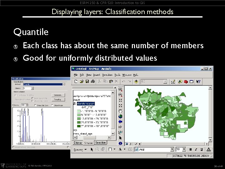 ESRM 250 & CFR 520: Introduction to GIS Displaying layers: Classification methods Quantile þ ESRM 250 & CFR 520: Introduction to GIS Displaying layers: Classification methods Quantile þ