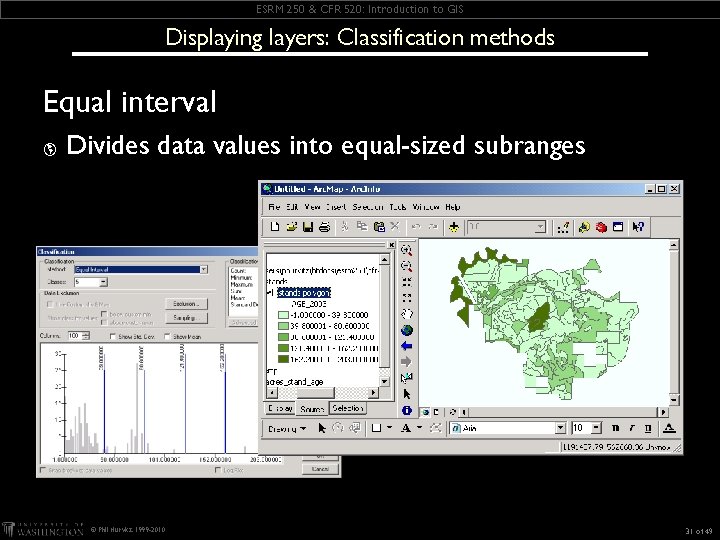 ESRM 250 & CFR 520: Introduction to GIS Displaying layers: Classification methods Equal interval ESRM 250 & CFR 520: Introduction to GIS Displaying layers: Classification methods Equal interval