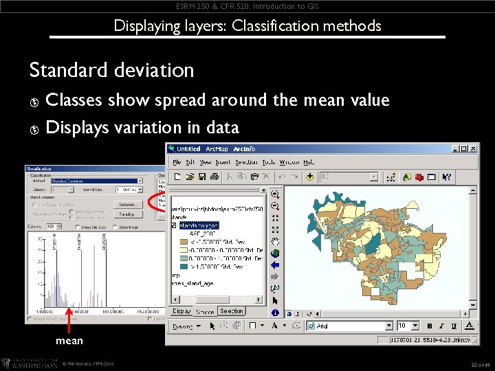 ESRM 250 & CFR 520: Introduction to GIS Displaying layers: Classification methods Standard deviation ESRM 250 & CFR 520: Introduction to GIS Displaying layers: Classification methods Standard deviation