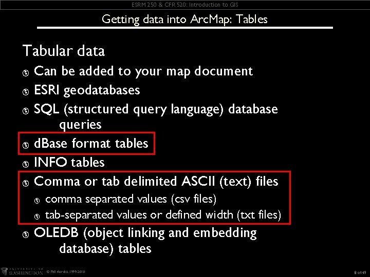 ESRM 250 & CFR 520: Introduction to GIS Getting data into Arc. Map: Tables ESRM 250 & CFR 520: Introduction to GIS Getting data into Arc. Map: Tables