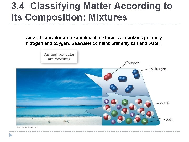 3. 4 Classifying Matter According to Its Composition: Mixtures Air and seawater are examples 3. 4 Classifying Matter According to Its Composition: Mixtures Air and seawater are examples