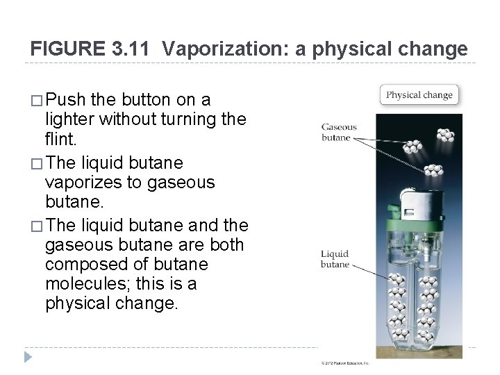 FIGURE 3. 11 Vaporization: a physical change � Push the button on a lighter FIGURE 3. 11 Vaporization: a physical change � Push the button on a lighter