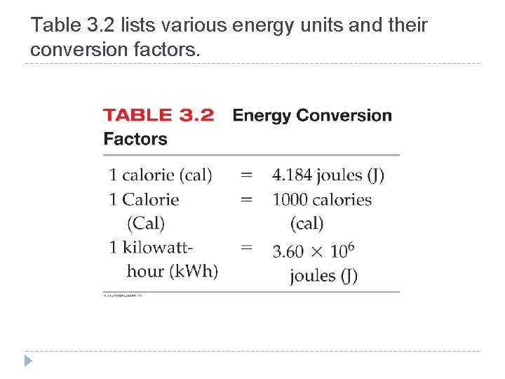 Table 3. 2 lists various energy units and their conversion factors. © 2012 Pearson Table 3. 2 lists various energy units and their conversion factors. © 2012 Pearson